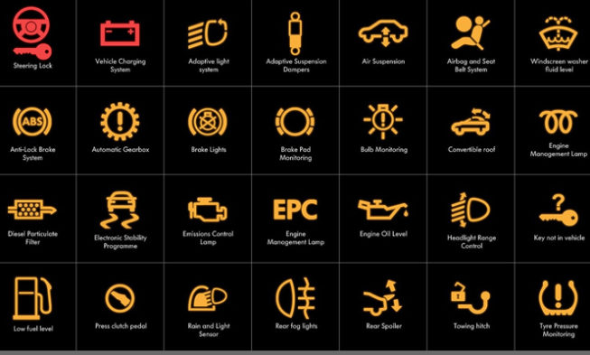 Warning Light on Car – What they Mean? img