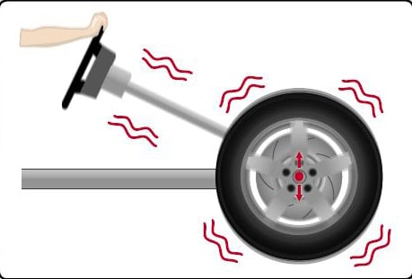 top 10 reasons your car is vibrating howstuffworks on car shakes at high speeds dangerous