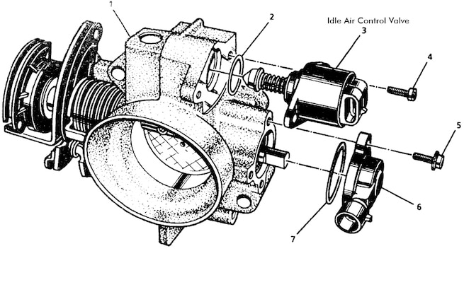 Idle Air Control Valve Or Iac Valve Symptoms 6 Bad Signs