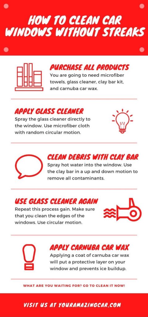 Clean car windows infographic