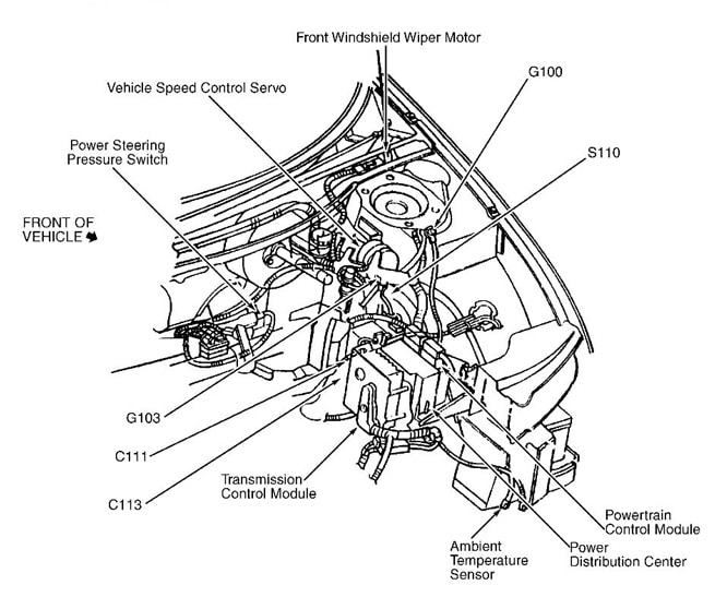 Location of TCM transmission control module diagram