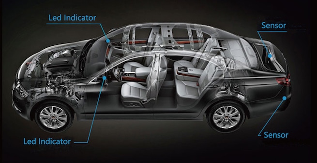 How a blind spot detection system works