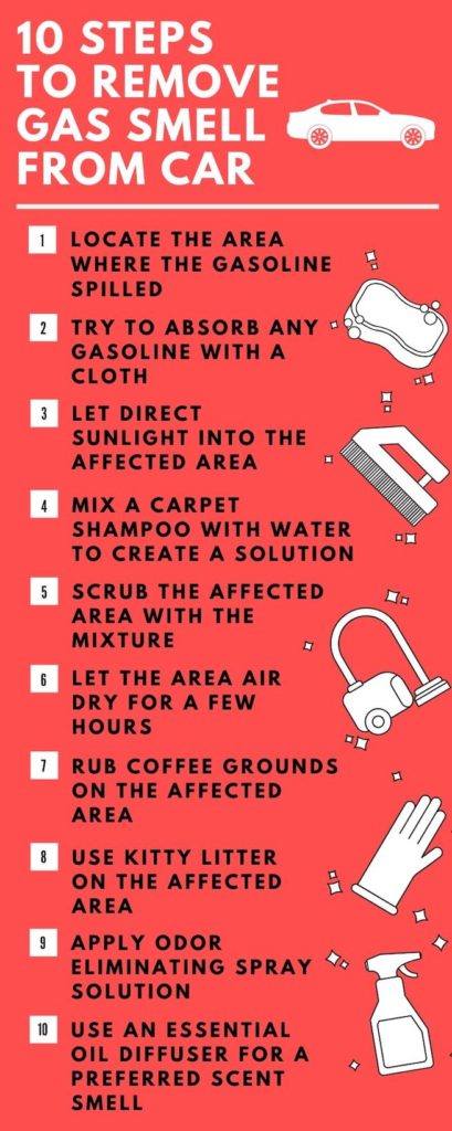 How To Get Gas Smell Out Of Car 10 Steps