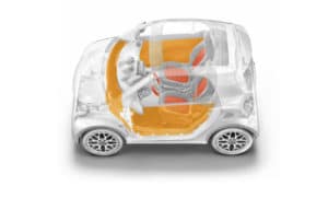 How Much Does a Smart Car Weigh? [3 New Models & Insights]