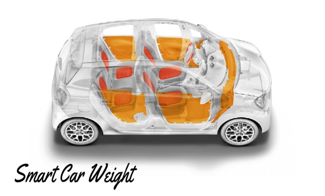 How Much Does a Smart Car Weigh? [3 New Models & Insights]
