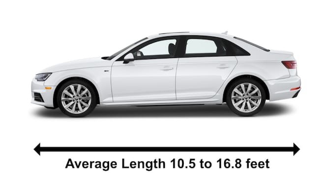 Audi A4 Sedans Length Size