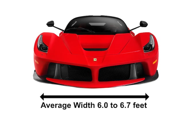 Ferrari F-150 Example For Sports Cars Width