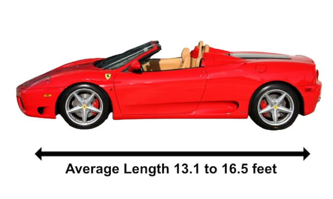 Ferrari F360 Sports Cars Length On Average