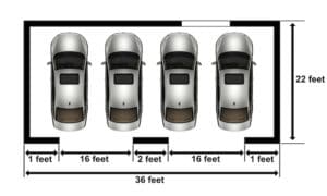 Average Width Of A Car | 18 Body Types & Garage Dimensions