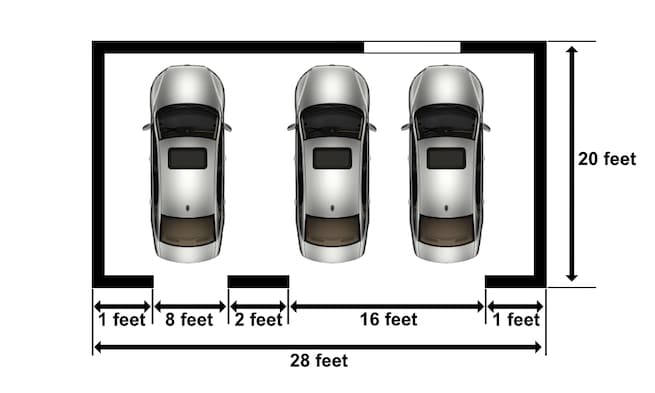 Three car garage dimensions
