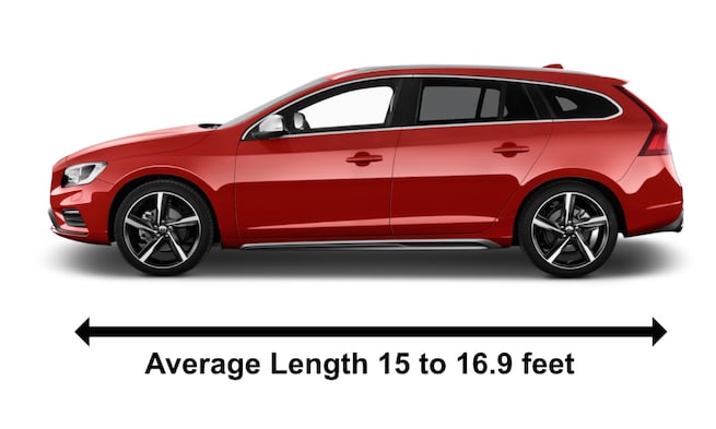 Volvo V60 Station Wagon Length