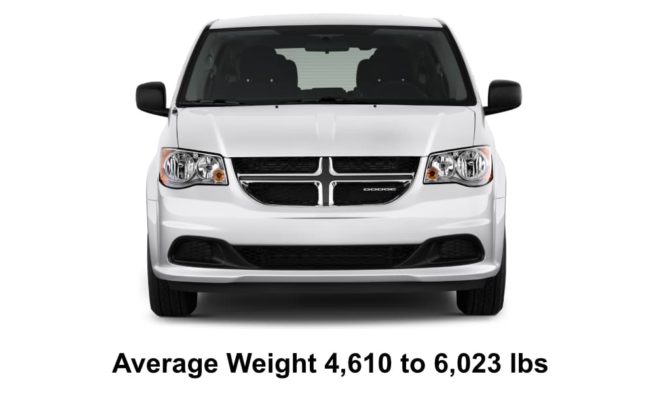 Average Weight of Vans and Mini Vans