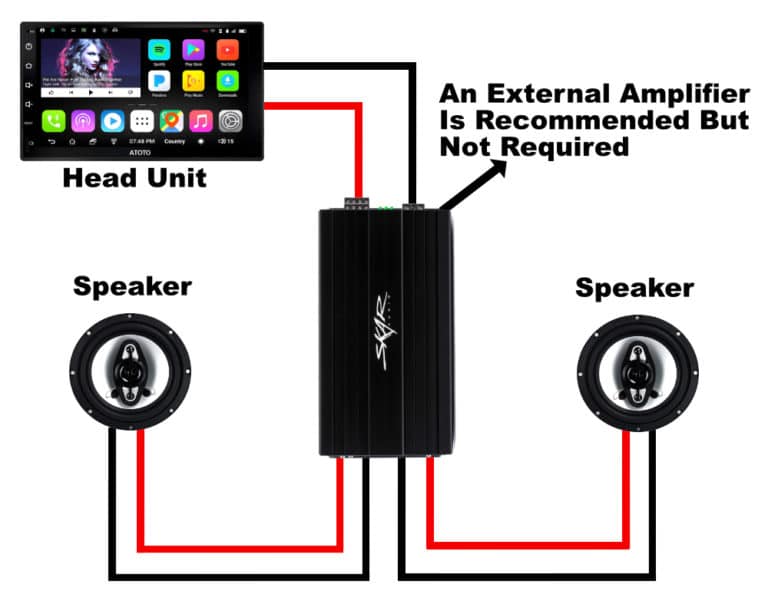 What Are Coaxial Speakers? 5 Benefits Explained By Expert