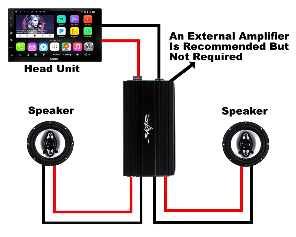 Coaxial Speakers Wiring Explained