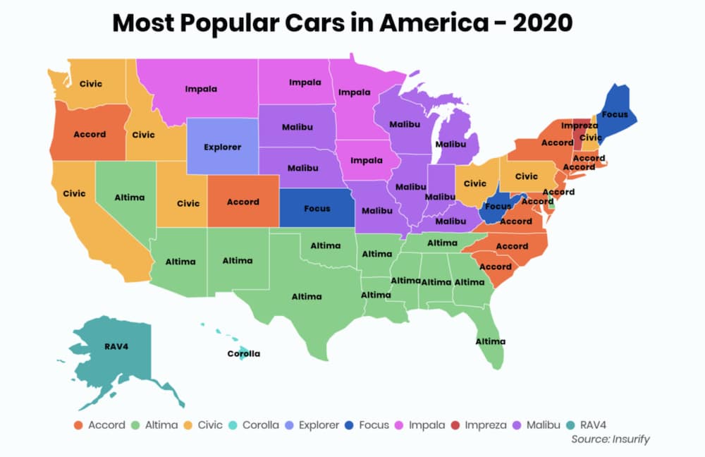 Insurify Most Popular Used Vehicles 2020