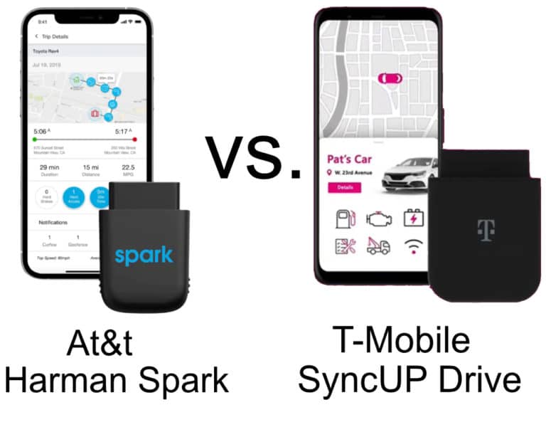 How Do I Get WiFi in My Car? 5 Amazing Ways Explained