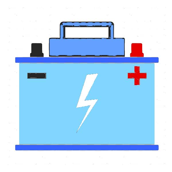 The Positive and negative on a car battery explained in simple steps